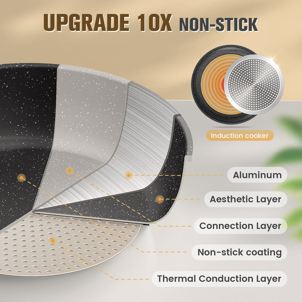 4 Piece Detachable Handle Inorganic Silicon Coating Cookware Set,Pot Pan Set