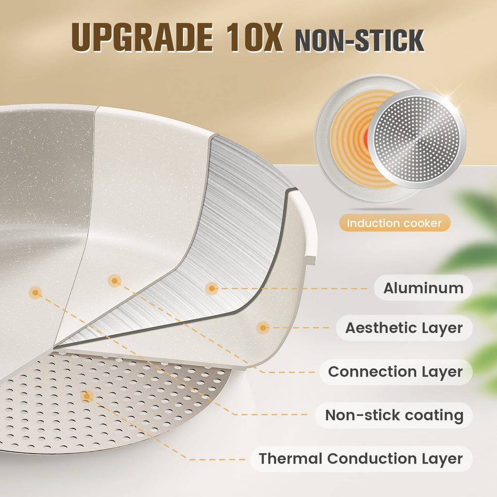 4 Piece Detachable Handle Inorganic Silicon Coating Cookware Set,Pot Pan Set