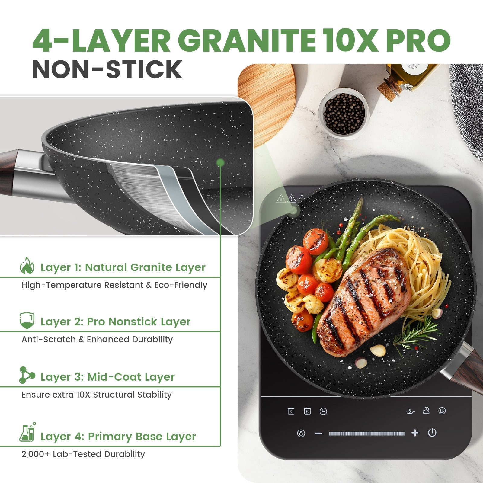 4 Piece Detachable Handle Inorganic Silicon Coating Cookware Set,Pot Pan Set